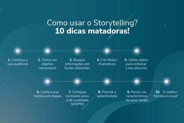 o que é storytelling