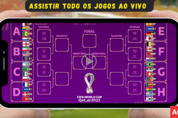 copa do mundo 2022